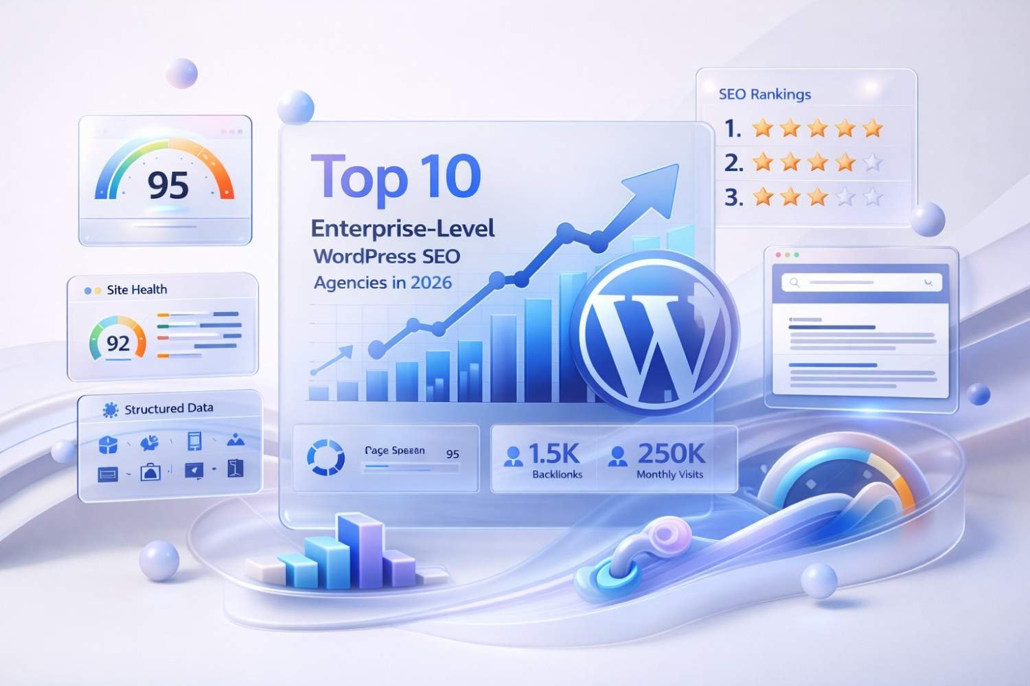 A glossy infographic titled “Top 10 Enterprise-Level WordPress SEO Agencies in 2026” shows rising traffic bars, a large WordPress logo, SEO star rankings, site health gauges, structured data icons, page speed, backlinks, and monthly visits, all styled in futuristic blue panels.