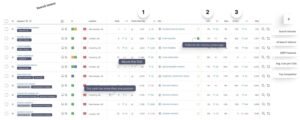 AccuRanker keyword tracking interface displaying search intent, UK local rank positions, pixels from top, CTR, and AI Share of Voice (AI SoV) metrics with inline SERP annotations.