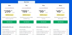 AIOSEO pricing table comparing Elite at $299.50/yr, Pro at $199.50/yr, Plus at $99.50/yr, and Basic at $49.50/yr with annual discounts, site allowances, and AI credits.