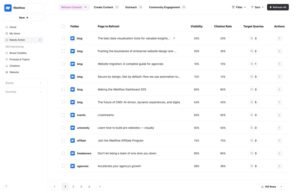 AI search engine optimization dashboard displaying Webflow content refresh metrics, tracking folder locations, visibility percentages, citation rates, and target queries across published pages.