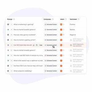 AnswerThePublic prompt analytics dashboard displaying AI search queries, one-click content generation buttons, intent badges, and sentiment analysis for gaming and SEO topics.
