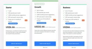 Subscription pricing table comparing Starter at US$6.66 per month, Growth at US$32.66 per month, and Business at US$66 per month billed yearly, detailing search quotas, monthly prompt suggestions, and AI article creation limits.