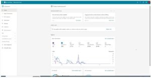 Microsoft Bing Webmaster Tools home dashboard for contoso.com displaying feature recommendation cards, profile completion status, and a Search Performance report showing clicks and impressions trends over time.