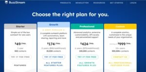 BuzzStream subscription pricing matrix displaying four tiers: Starter at $49/month, Growth at $174/month, Professional at $424/month, and Custom starting at $999/month, detailing user seats and contact limits.