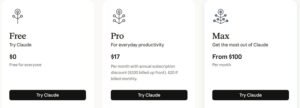 Claude subscription pricing cards comparing three tiers: Free at $0, Pro at $17 per month with an annual discount, and Max starting from $100 per month, each featuring black 'Try Claude' call-to-action buttons.