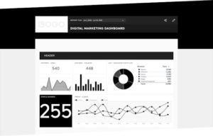 DashThis digital marketing dashboard template displaying historic area chart (540), historic column graph (448), browser breakdown donut chart, simple number card (255), and a multi-line trend curve.