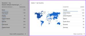 Google Analytics 4 dashboard cards showing traffic acquisition sessions by default channel grouping on the left and audience demographics by country with a world map visualization on the right.