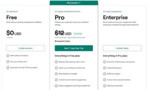 Grammarly pricing table comparing Free at $0 USD/month, Pro at $12 USD/month with a 7-day free trial, and Enterprise custom tiers with feature checklists.