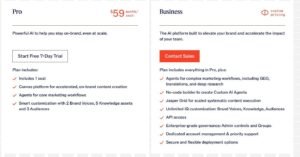Jasper pricing comparison matrix displaying the Pro plan at $59 per month per seat alongside the Business custom pricing plan.