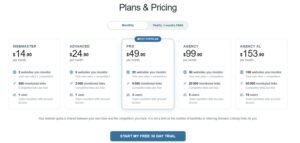 Pricing table for Linkody displaying Webmaster ($14.90), Advanced ($24.90), Pro ($49.90), Agency ($99.90), and Agency XL ($153.90) monthly tiers with website monitoring limits, link tracking quotas, and user seats.