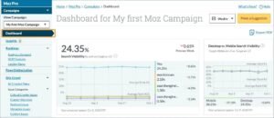 Moz Pro campaign dashboard showing 24.35% search visibility on Google en-US, competitor trend timeline graphs, and a desktop vs. mobile search visibility comparison card.