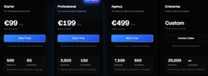 Nightwatch pricing matrix comparing Starter at €99/month, Professional at €199/month, Agency at €499/month, and Enterprise with Custom pricing, detailing keyword and AI prompt tracking limits.