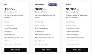 Pricing matrix for Pitchbox displaying Pro ($300/mo), Advanced ($600/mo), and Scale ($1,200/mo) annual tiers, comparing user limits, connected email accounts, monthly outreach email limits, workspace allowances, and prospecting data credits.