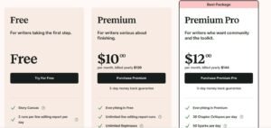 ProWritingAid subscription pricing table comparing Free at $0, Premium at $10.00/mo billed yearly ($120), and Premium Pro at $12.00/mo billed yearly ($144).