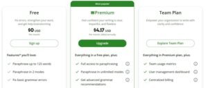 QuillBot subscription pricing table comparing Free at $0 USD/month, Premium at $4.17 USD/month billed annually, and Team Plan with custom management features.
