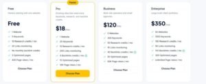 Rabbit SEO pricing comparison table showing Free at $0, Pro at $18/mo, Business at $120/mo, and Enterprise at $350/mo, detailing website allowances, tracked keywords, and backlink credits.