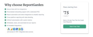 ReportGarden pricing card displaying plans starting from $75 per month with a 14-day free trial, listing agency features including secure data, report automation, white-labeling, and 100+ data source integrations.