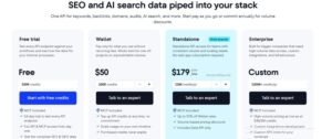 API pricing comparison table for SEO and AI search data pipelines, outlining tier options across Free trial, Wallet pay-as-you-go, Standalone monthly, and custom Enterprise packages.