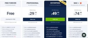 SEO PowerSuite subscription pricing plans comparison displaying Free Forever, Professional at $29.10/mo, Enterprise at $49.95/mo, and MAX+ at $74.95/mo billed annually with project and tracking limits.