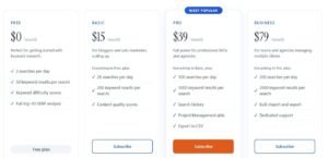 SEMscoop pricing tiers plans comparison, free keyword difficulty checker, SERP analysis tool, Basic Pro Business subscription features, search volume seasonality trends, average domain authority metrics, and SEO keyword tool SOP.