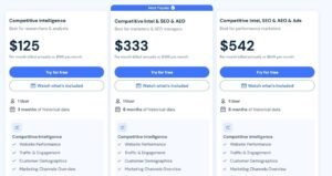 Similarweb subscription pricing plans comparison matrix displaying three tiers: Competitive Intelligence at $125/month, Competitive Intel & SEO & AEO at $333/month, and Competitive Intel, SEO & AEO & Ads at $542/month, with feature lists, user seats, and historical data limits.
