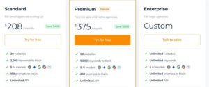 Sitechecker technical site audit report for copywritely.com showing an 83 out of 100 website score, site-level errors, and counts for critical issues, warnings, and notices.