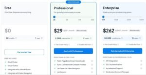 Pricing table for Skrapp.io displaying Free ($0), Professional ($29/month), and Enterprise ($262/month) tiers with credit volume sliders, user seat limits, and platform feature breakdowns.