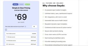 Swydo pricing calculator showing a base price of $69 per month for 10 data sources, with incremental pricing tiers and included agency platform features.