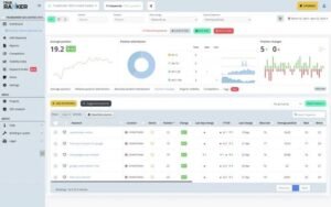 TrueRanker keyword rank tracking dashboard displaying an Average Position of 19.2, donut chart of position distributions, daily rank change bar graph, and an individual keyword ranking table for United States searches.