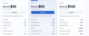 TrueRanker subscription pricing table showing Starter at $39/mo, Pro at $69/mo, and Agency at $129/mo, detailing AI prompts, tracked keywords, backlinks, and projects.