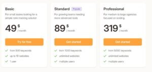 Wincher subscription pricing comparison displaying Basic at $49/month, Standard at $89/month, and Professional at $319/month with keyword tiers and website limits.