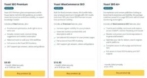 Yoast SEO pricing table comparing three WordPress subscription tiers: Yoast SEO Premium at $9.90/month, Yoast WooCommerce SEO at $14.90/month, and Yoast SEO AI+ with feature lists and yellow 'Buy product' buttons.