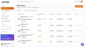 Zutrix Rank Tracker dashboard listing monitored domains including amazon.com, apple.com, and blogger.com, displaying average rank positions, competitor counts, and keyword totals.