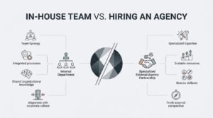 Infographic comparing an in-house team versus hiring an agency, detailing internal department advantages like team synergy, integrated processes, shared organizational knowledge, and alignment with corporate culture, alongside specialized external agency partnership benefits including specialized expertise, scalable resources, diverse skillsets, and fresh external perspective.