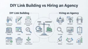 Infographic comparing DIY link building and hiring an agency, detailing DIY tasks such as researching keywords, content creation, sending outreach emails, website management, link analysis, and tracking time versus budget, alongside agency benefits including dedicated teams, strategists, advanced analytics, and professional execution.