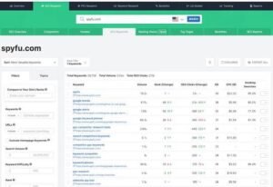 SpyFu SEO Keywords dashboard for spyfu.com displaying ranking organic keywords with search volume, position changes, estimated SEO clicks, Keyword Difficulty, and Cost Per Click metrics.