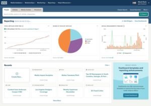 Muck Rack reporting dashboard displaying PR analytics widgets including Total Articles Over Time, Share of Voice pie chart comparing Ice Cream, Candy, and Cake, and a Social Engagements Timeline alongside recent media lists and reports.