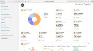 Raven Tools pricing comparison table displaying Small Biz at $39, Start at $79, Grow at $139, Thrive at $249, and Lead at $399 per month, detailing campaign allowances, user seats, and position check limits.