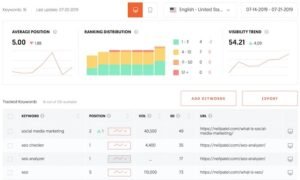 Ubersuggest keyword rank tracking dashboard displaying an average position of 5.00, ranking distribution chart, visibility trend score of 54.21, and a tracked keywords performance table.