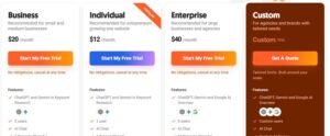 Ubersuggest subscription pricing table showing Business at $20/month, Individual at $12/month, Enterprise at $40/month, and a Custom plan, highlighting AI integrations and user seat allowances.
