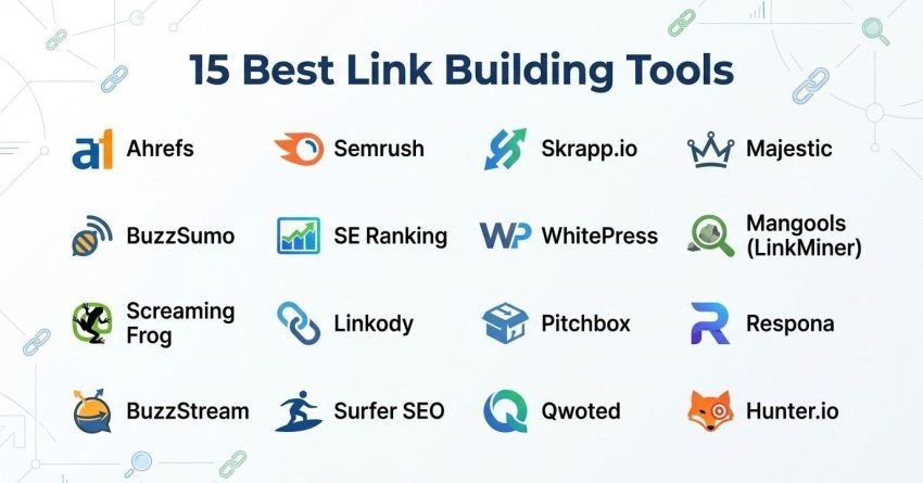 Infographic titled 15 Best Link Building Tools displaying a 4x4 grid of leading SEO software logos including Ahrefs, Semrush, Skrapp.io, Majestic, BuzzSumo, SE Ranking, WhitePress, Mangools LinkMiner, Screaming Frog, Linkody, Pitchbox, Respona, BuzzStream, Surfer SEO, Qwoted, and Hunter.io set against a light background with linked chain and network node graphics.