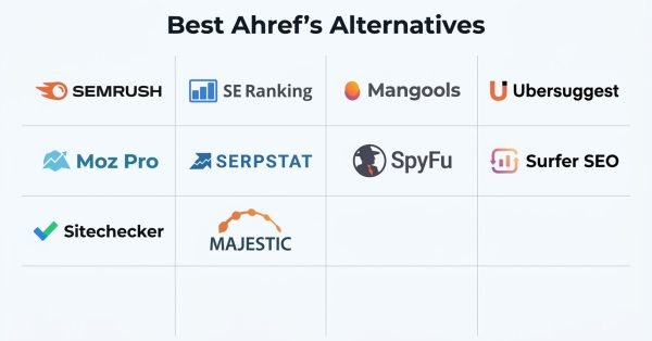 Infographic titled Best Ahref's Alternatives arranged in a grid showcasing ten SEO software platforms: SEMRUSH, SE Ranking, Mangools, Ubersuggest, Moz Pro, SERPSTAT, SpyFu, Surfer SEO, Sitechecker, and MAJESTIC.